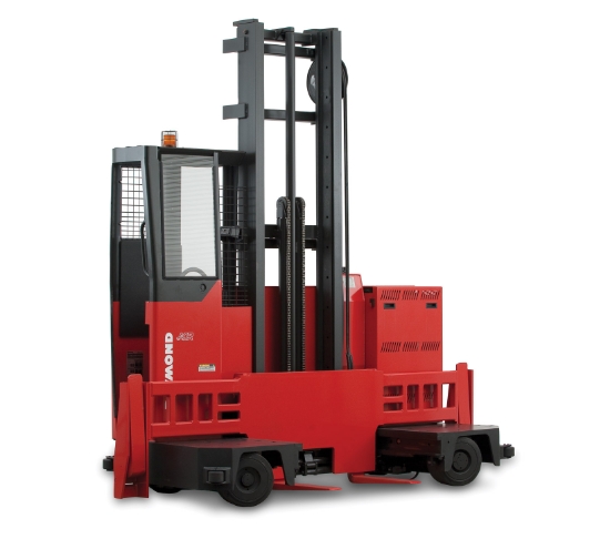 Picture of Sideloader Long Load Forklift